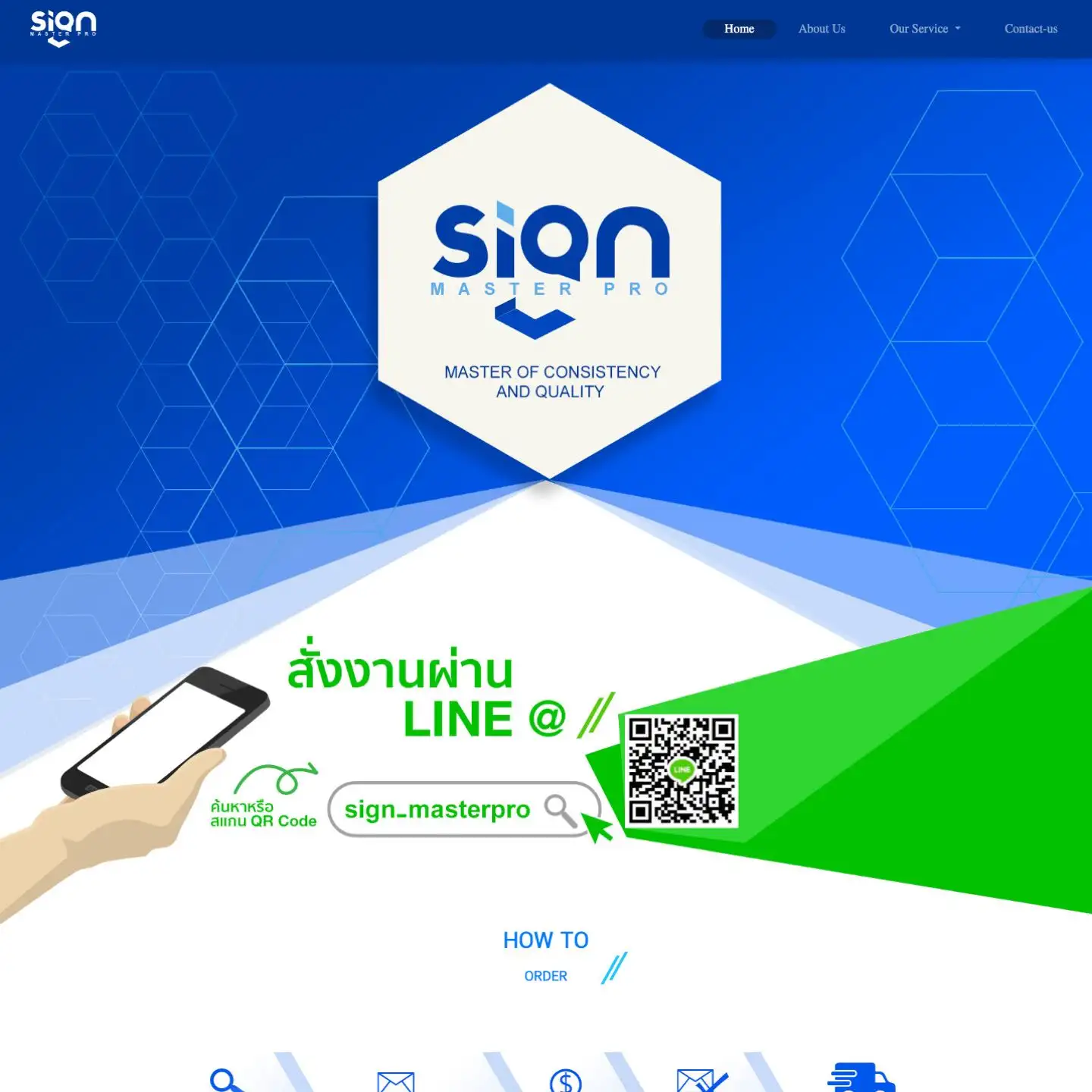 Cytec Technology